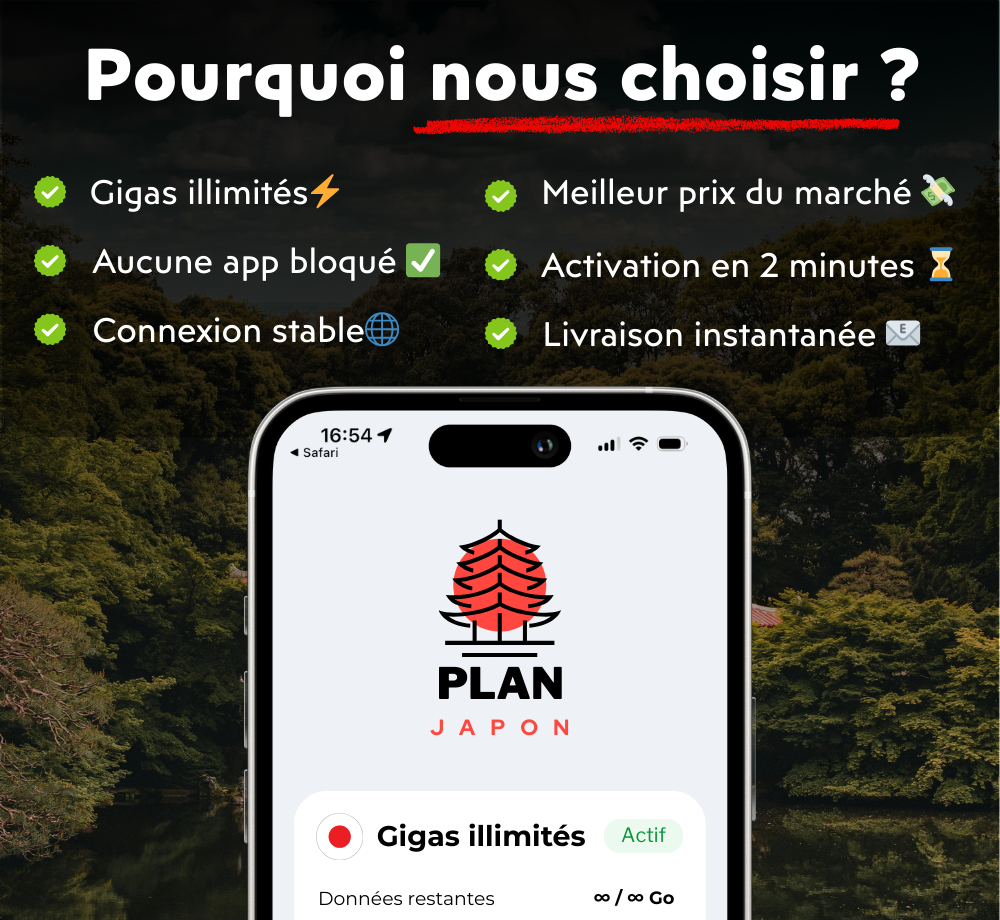 eSIM Japon illimité