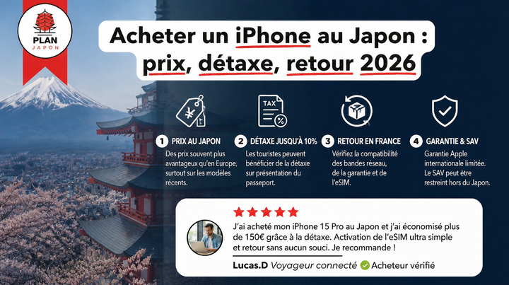 Acheter un iPhone au Japon : prix, détaxe, retour 2026