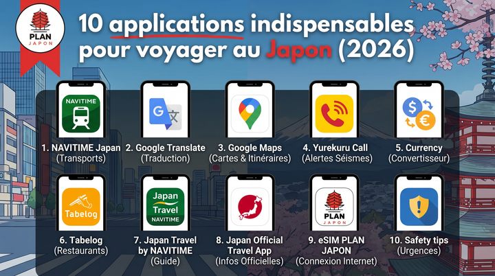 10 applications indispensables pour voyager au Japon (2026)