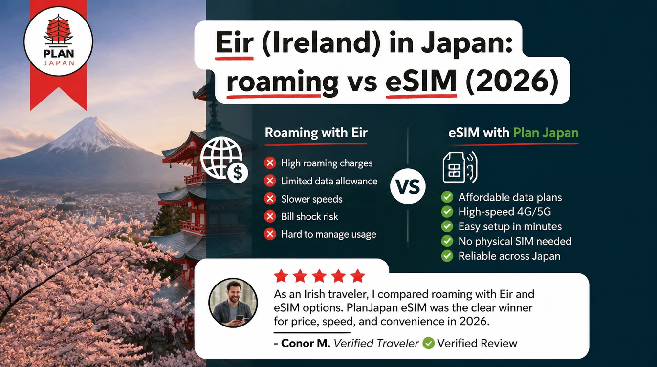 Eir (Ireland) in Japan: roaming vs eSIM (2026)