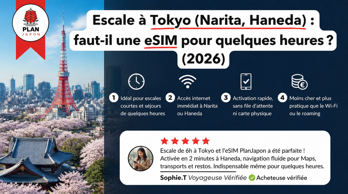 Escale à Tokyo (Narita, Haneda) : faut-il une eSIM pour quelques heures ? (2026)