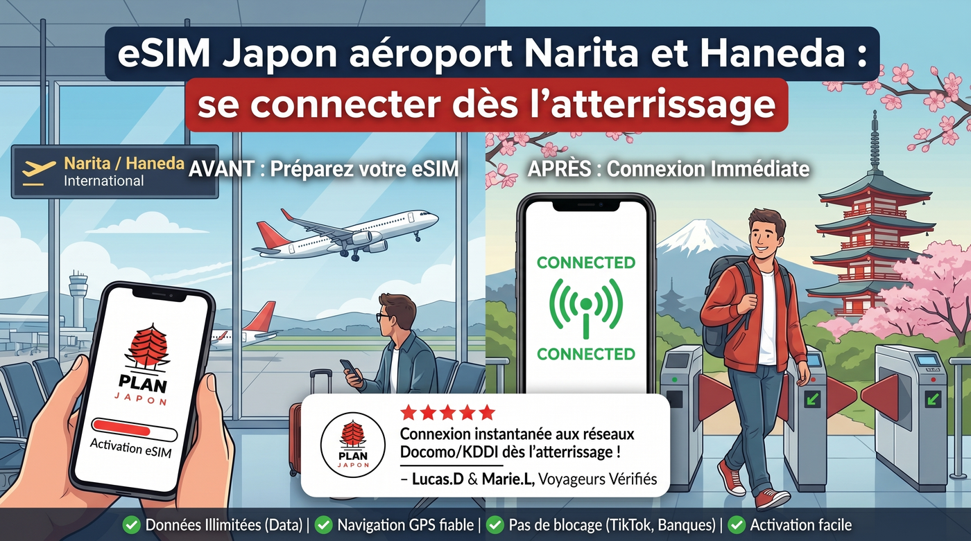 eSIM Japon aéroport Narita et Haneda : se connecter dès l'atterrissage