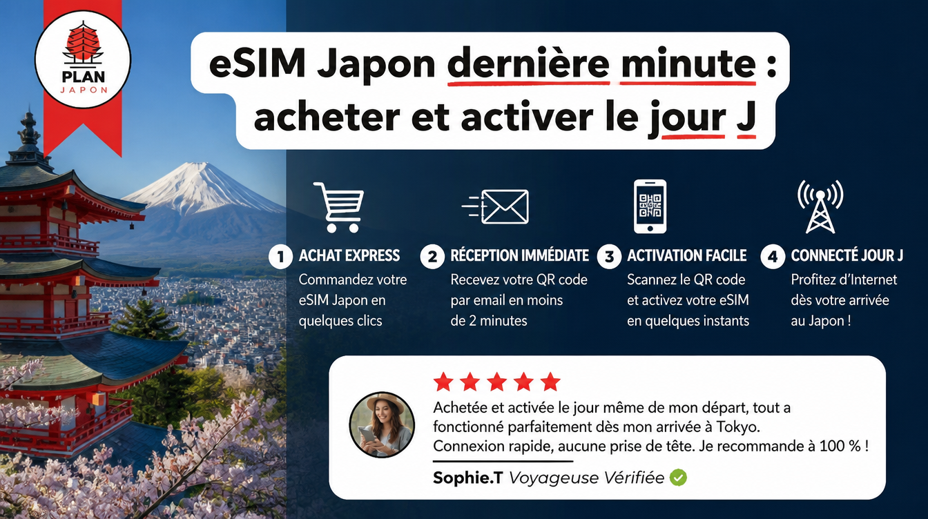 eSIM Japon dernière minute : acheter et activer le jour J