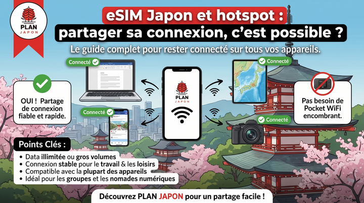 eSIM Japon et hotspot : partager sa connexion, c'est possible ?