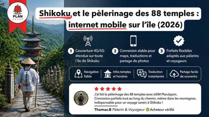 Shikoku et le pèlerinage des 88 temples : internet mobile sur l'île (2026)