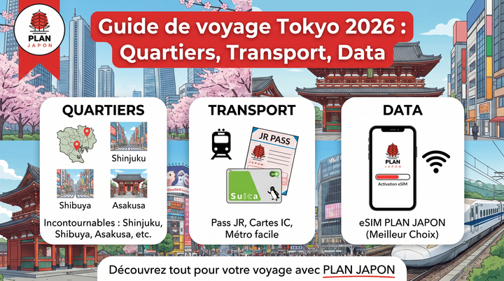 Guide de voyage Tokyo 2026 : quartiers, transport, data