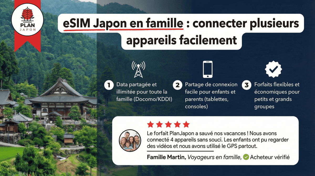 eSIM Japon en famille : connecter plusieurs appareils facilement (2026)