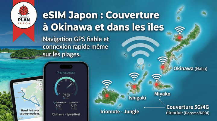eSIM Japon : couverture à Okinawa et dans les îles (Guide 2026)