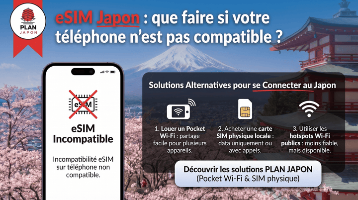 eSIM Japon : que faire si votre téléphone n'est pas compatible ? (Guide 2026)