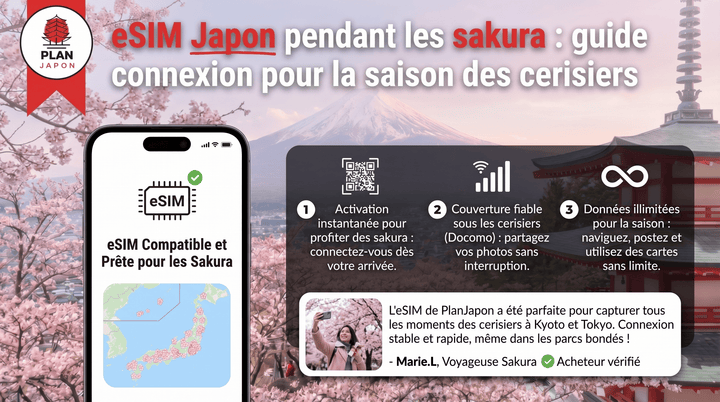 eSIM Japon pendant les sakura : guide connexion pour la saison des cerisiers