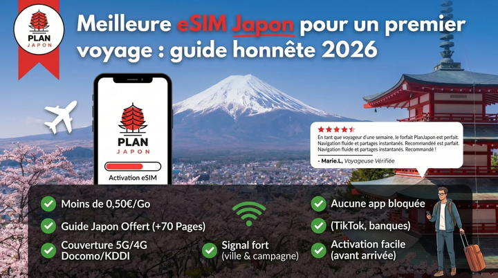 Meilleure eSIM Japon pour un premier voyage (2026)