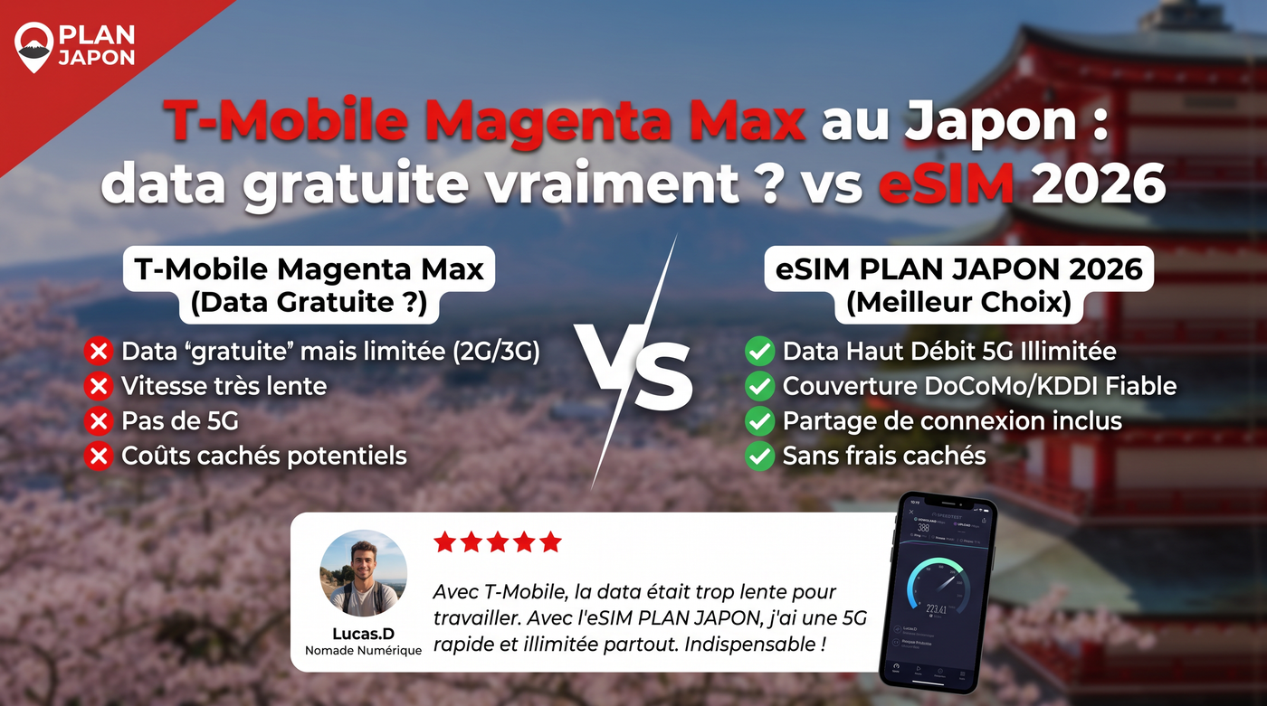 T-Mobile Magenta Max au Japon : data gratuite ? vs eSIM