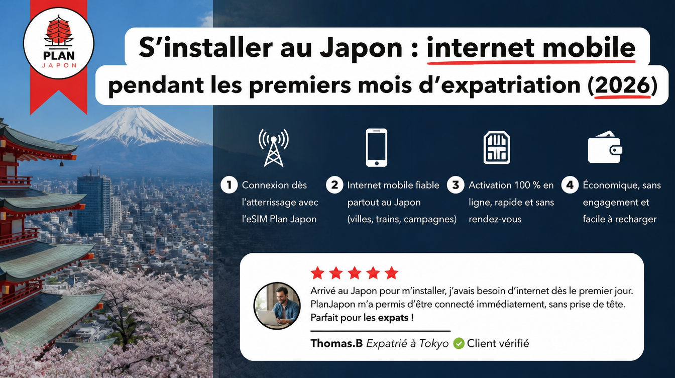 S'installer au Japon : internet mobile pendant les premiers mois d'expatriation (2026)