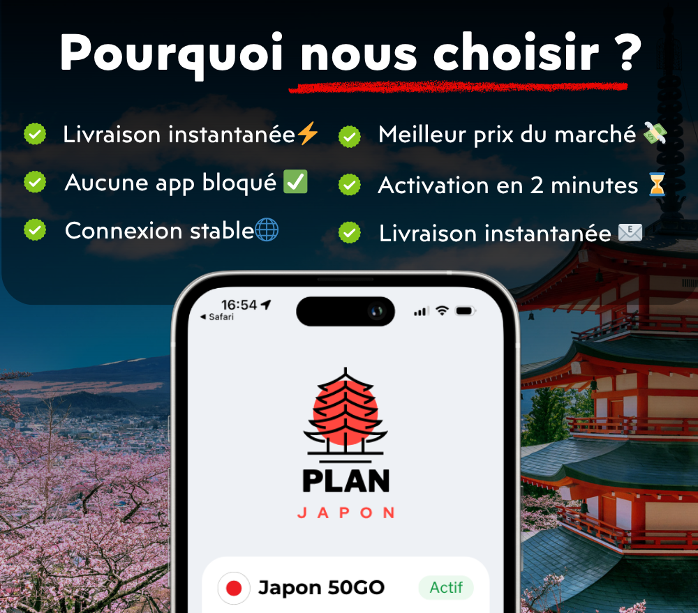 eSIM Japon