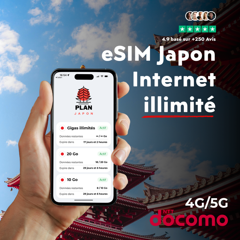 eSIM Japon illimitee PlanJapon - Internet sans limite