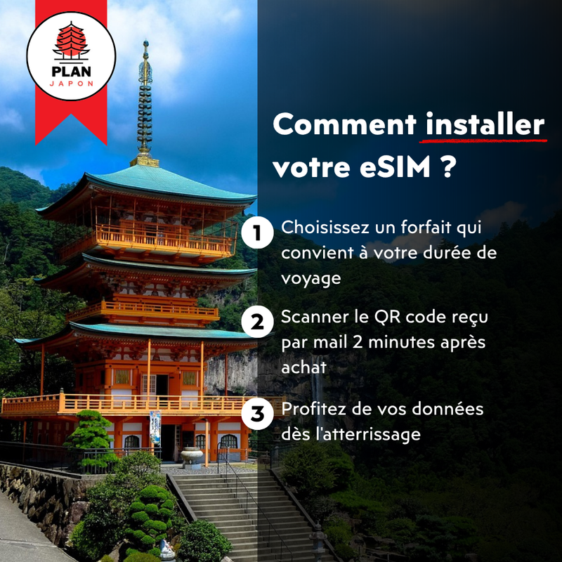 eSIM PlanJapon - Restez connecte pendant votre voyage au Japon